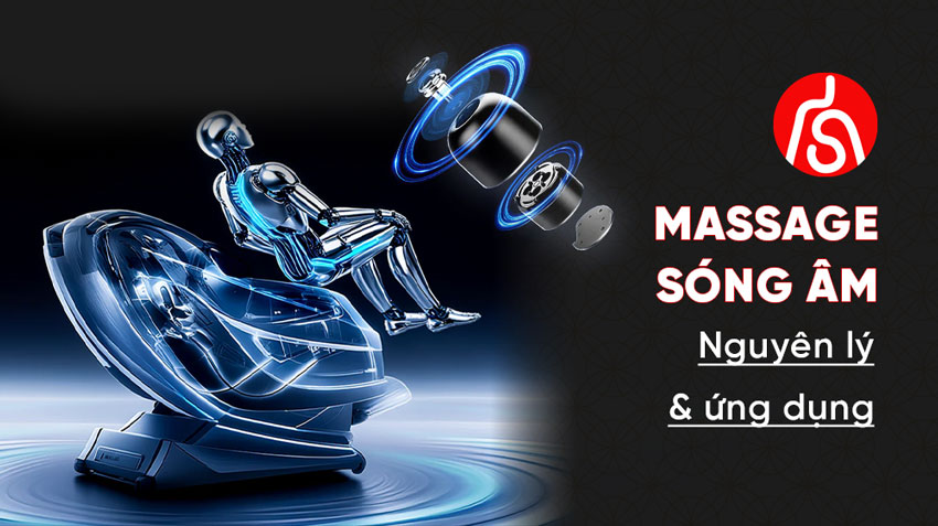 Massage sóng âm Nguyên lý và ứng dụng