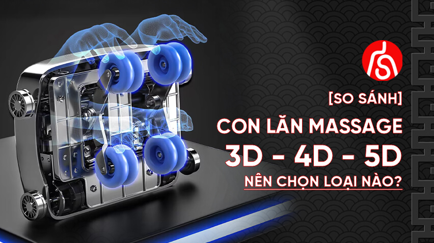 so sánh con lăn massage 3d 4d 5d