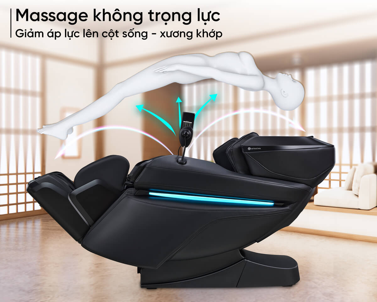 Ưu tiên ghế có 5 bài tập sau