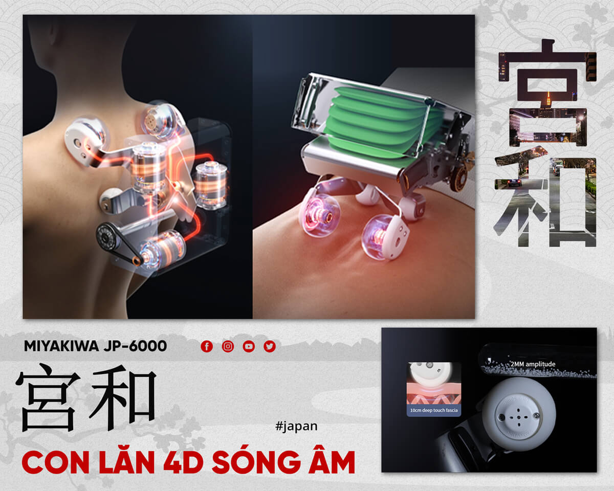 công nghệ massage sóng âm của ghế massage miyakiwa jp6000