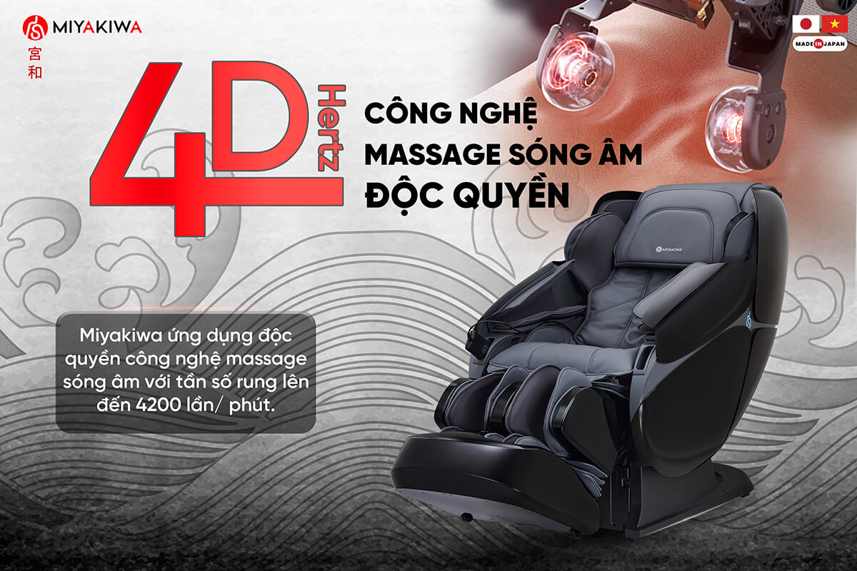 con lăn massage 4d của miyakiwa