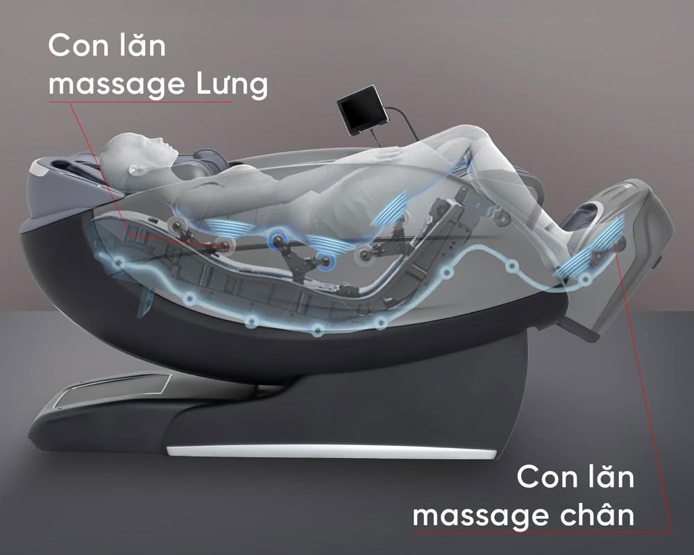 HÌnh ảnh vị trí đặt bộ rung sóng âm trong ghế massage