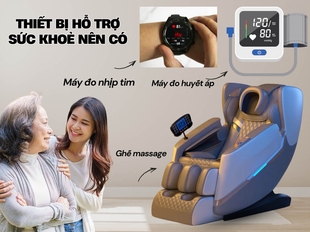 thiết bị hỗ trợ sức khỏe phòng chống đột quỵ