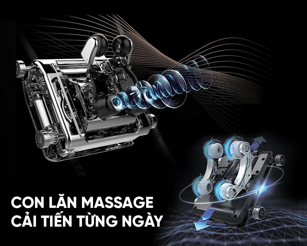 CON-LĂN-MASSAGE-CẢI-TIẾN