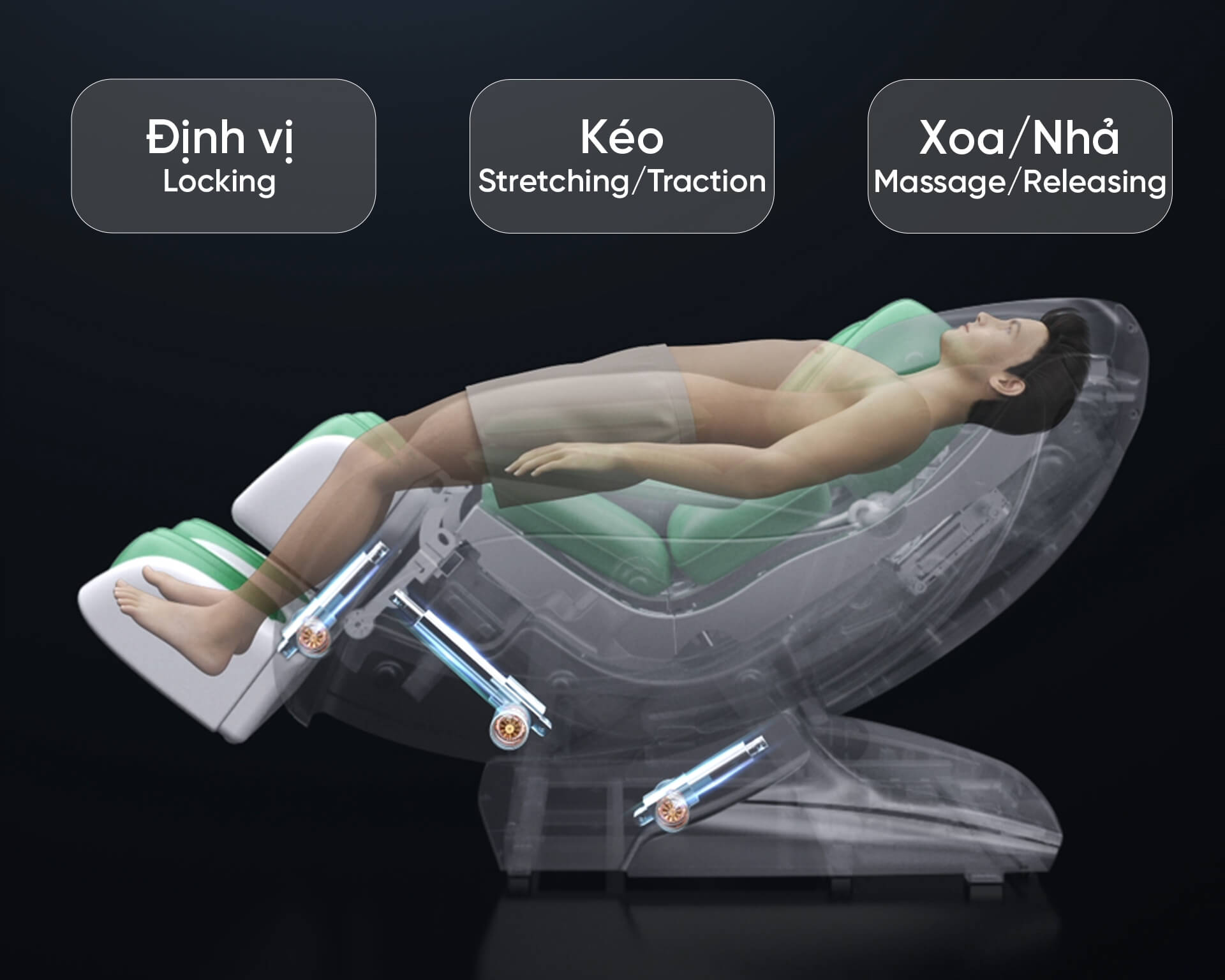 điều trị đau lưng bằng massage kéo dãn ở ghế massage