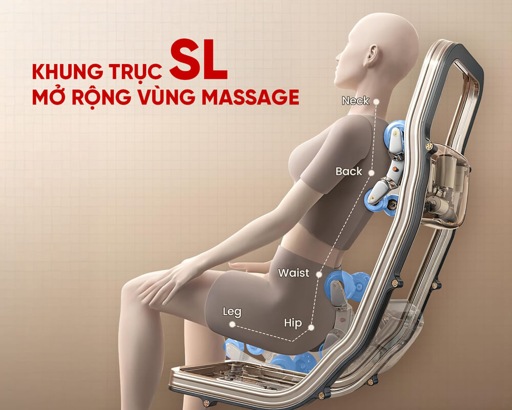 tiêu chị chọn khung trục SL ghế massage