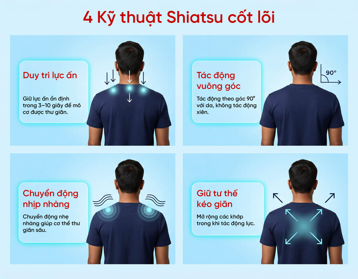 Đáp ứng kỹ thuật bấm huyệt trị liệu Shiatsu nổi tiếng